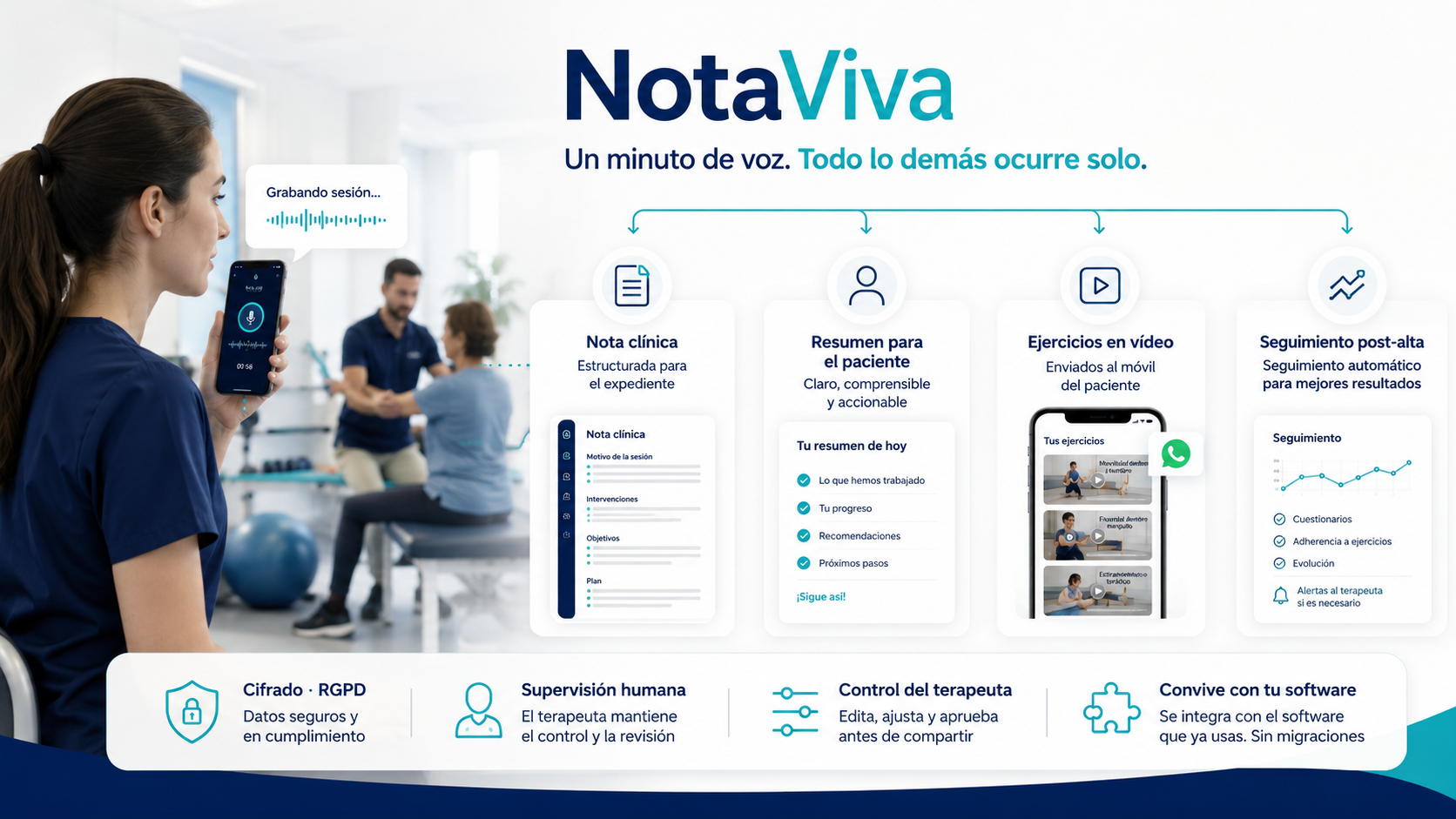 NotaViva: un minuto de voz genera la nota clínica y el resumen para el paciente